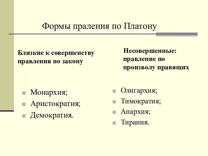 Монархия; Аристократия; Демократия. Олигархия; Тимократия; Анархия; Тирания. Несовершенные: правление по произволу