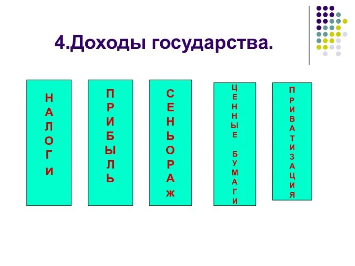 4.Доходы государства. Н А Л О Г и П Р И