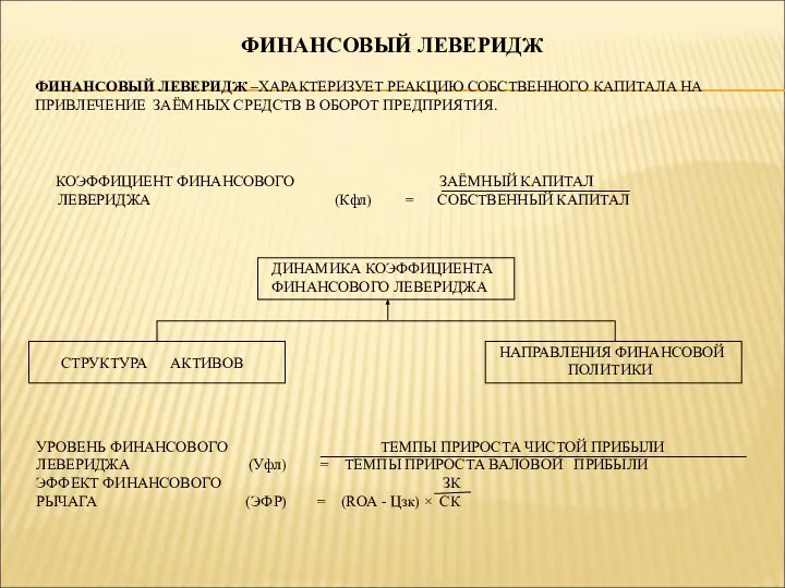 ФИНАНСОВЫЙ ЛЕВЕРИДЖ ФИНАНСОВЫЙ ЛЕВЕРИДЖ –ХАРАКТЕРИЗУЕТ РЕАКЦИЮ СОБСТВЕННОГО КАПИТАЛА НА ПРИВЛЕЧЕНИЕ ЗАЁМНЫХ