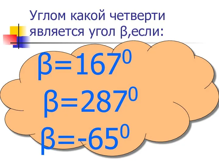 Углом какой четверти является угол β,если: β=1670 β=2870 β=-650