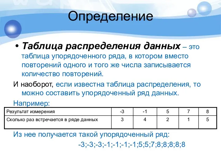 Определение Таблица распределения данных – это таблица упорядоченного ряда, в котором