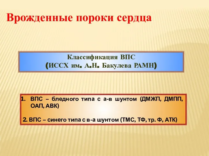 Классификация ВПС (ИССХ им. А.Н. Бакулева РАМН) ВПС – бледного типа