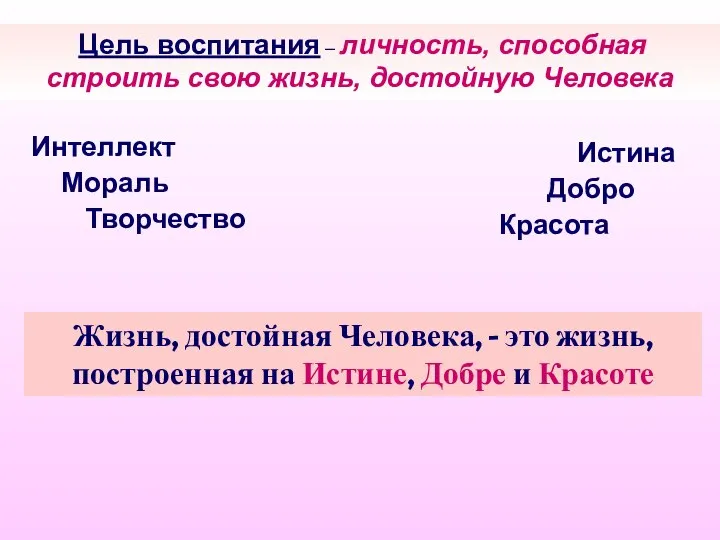 Цель воспитания – личность, способная строить свою жизнь, достойную Человека Интеллект