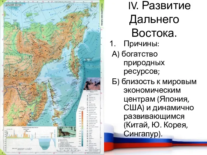 IV. Развитие Дальнего Востока. Причины: А) богатство природных ресурсов; Б) близость