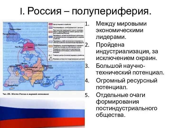 I. Россия – полупериферия. Между мировыми экономическими лидерами. Пройдена индустриализация, за