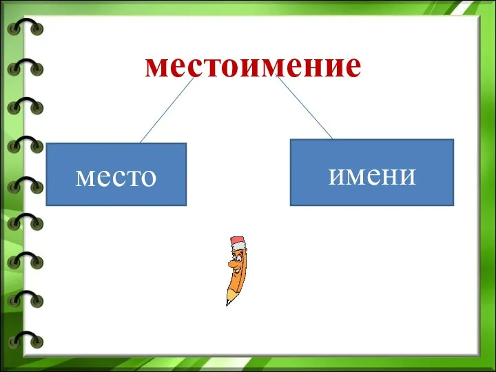 местоимение место имени