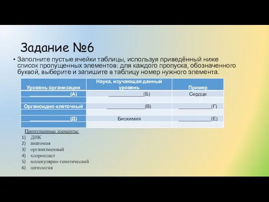 Задание №6 Заполните пустые ячейки таблицы, используя приведённый ниже список пропущенных