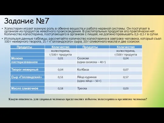 Задание №7 Холестерин играет важную роль в обмене веществ и работе