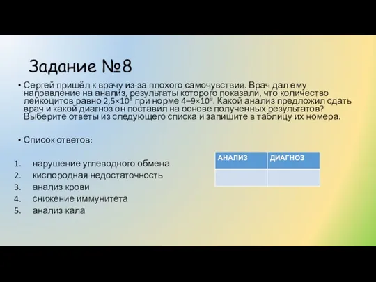 Задание №8 Сергей пришёл к врачу из-за плохого самочувствия. Врач дал