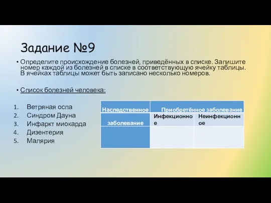 Задание №9 Определите происхождение болезней, приведённых в списке. Запишите номер каждой