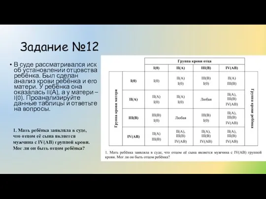 Задание №12 В суде рассматривался иск об установлении отцовства ребёнка. Был