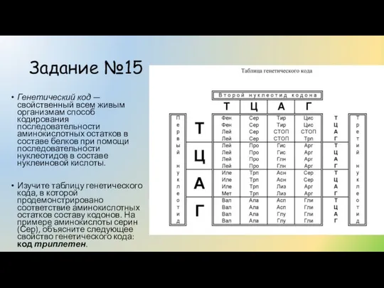 Задание №15 Генетический код — свойственный всем живым организмам способ кодирования