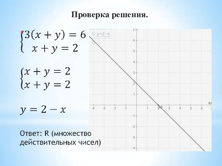 Проверка решения.