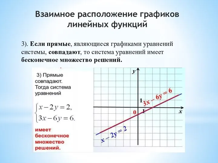 3). Если прямые, являющиеся графиками уравнений системы, совпадают, то система уравнений