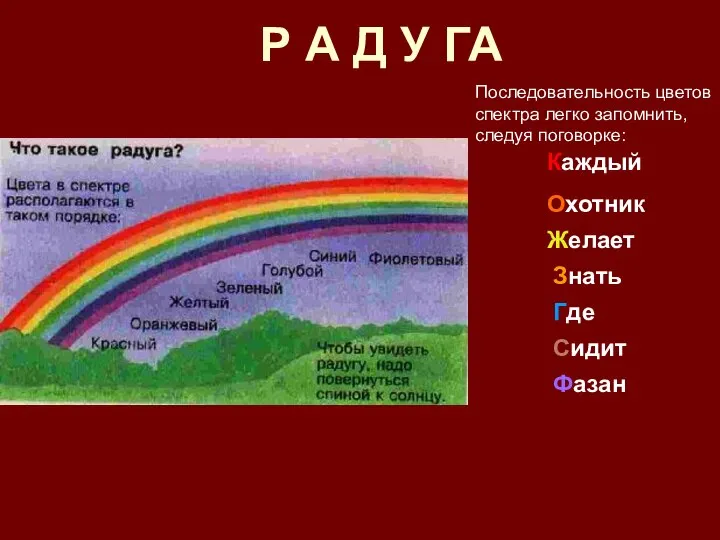 Последовательность цветов спектра легко запомнить, следуя поговорке: Р А Д У