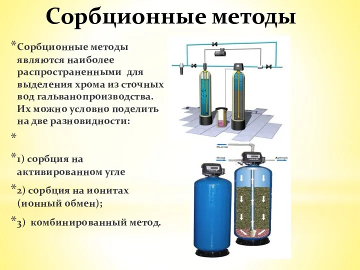 Сорбционные методы Сорбционные методы являются наиболее распространенными для выделения хрома из