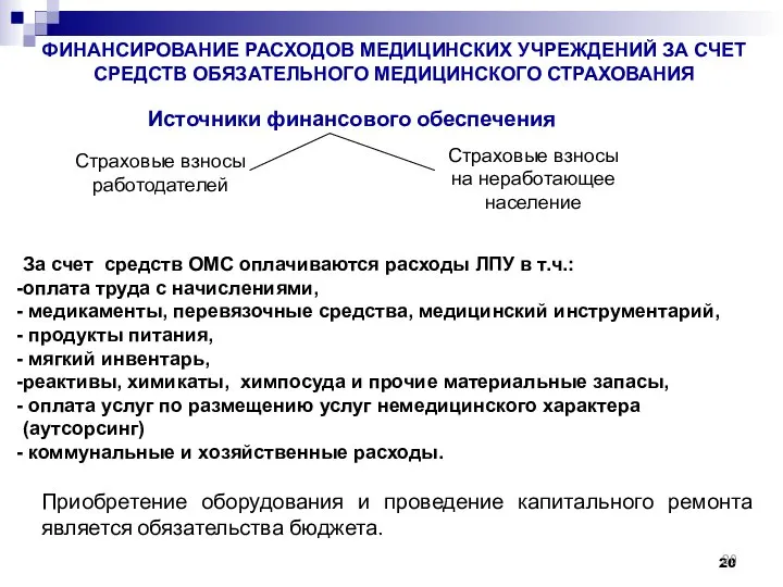 ФИНАНСИРОВАНИЕ РАСХОДОВ МЕДИЦИНСКИХ УЧРЕЖДЕНИЙ ЗА СЧЕТ СРЕДСТВ ОБЯЗАТЕЛЬНОГО МЕДИЦИНСКОГО СТРАХОВАНИЯ За