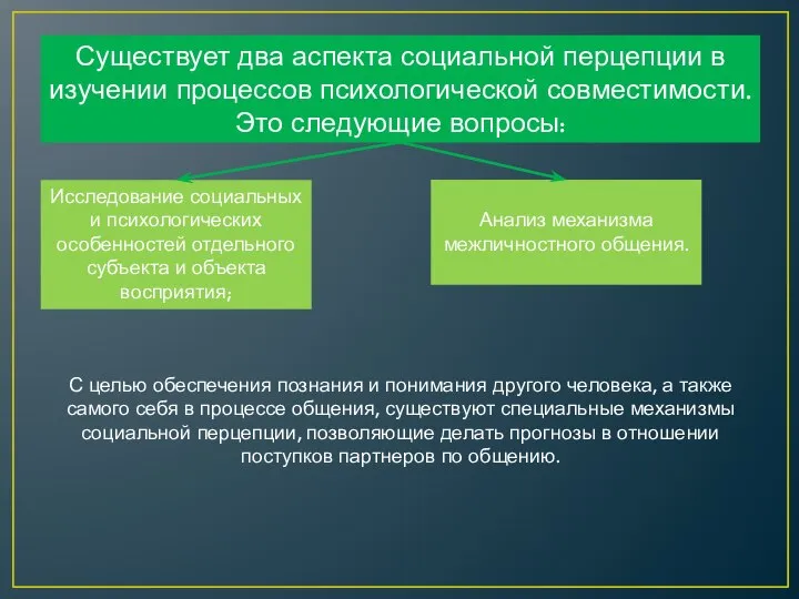 Существует два аспекта социальной перцепции в изучении процессов психологической совместимости. Это