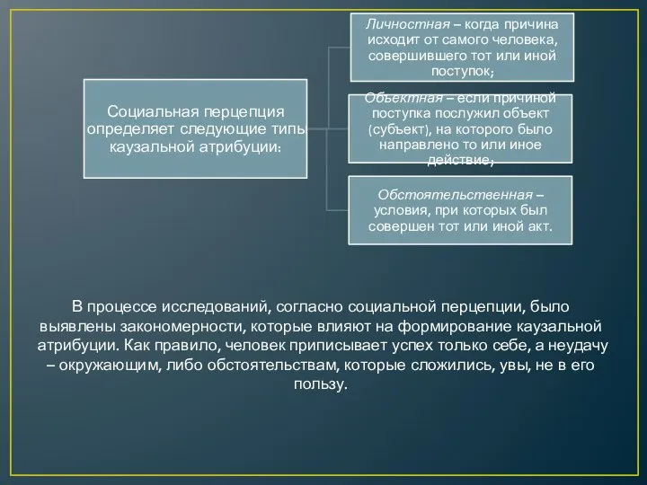 В процессе исследований, согласно социальной перцепции, было выявлены закономерности, которые влияют