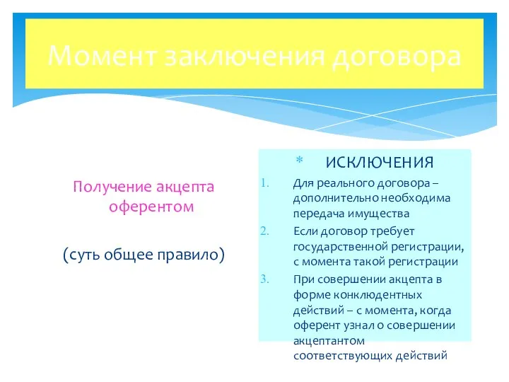 Момент заключения договора Получение акцепта оферентом (суть общее правило) ИСКЛЮЧЕНИЯ Для