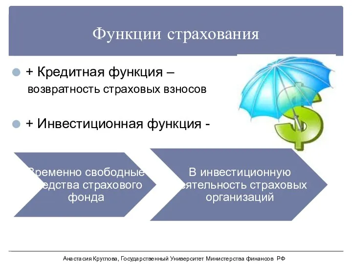 Функции страхования + Кредитная функция – возвратность страховых взносов + Инвестиционная