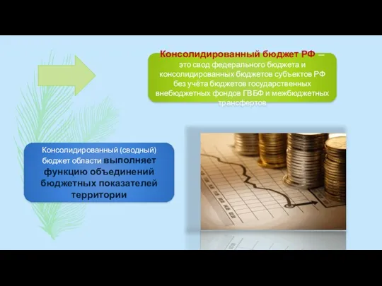 Консолидированный бюджет РФ — это свод федерального бюджета и консолидированных бюджетов