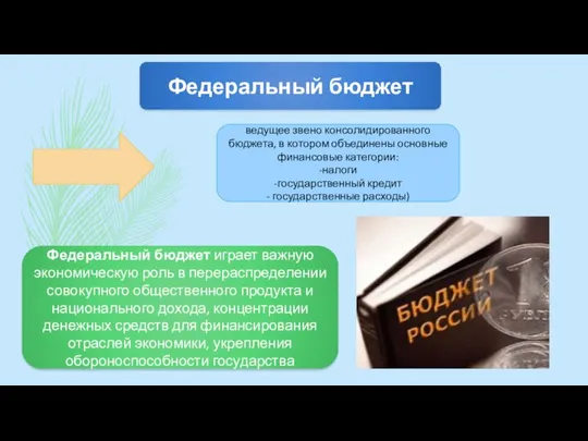 Федеральный бюджет ведущее звено консолидированного бюджета, в котором объединены основные финансовые