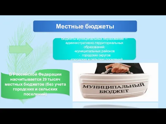 Местные бюджеты бюджеты муниципальных образований — административно-территориальных образований: -муниципальных районов городских