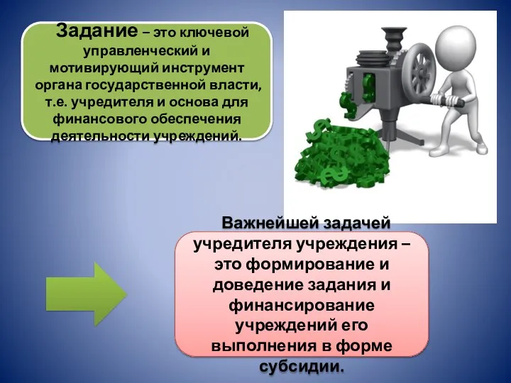 Задание – это ключевой управленческий и мотивирующий инструмент органа государственной власти,