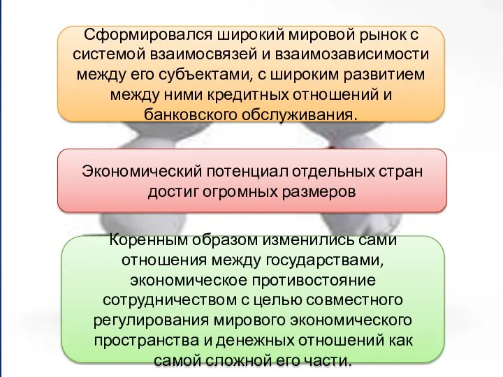 Сформировался широкий мировой рынок с системой взаимосвязей и взаимозависимости между его