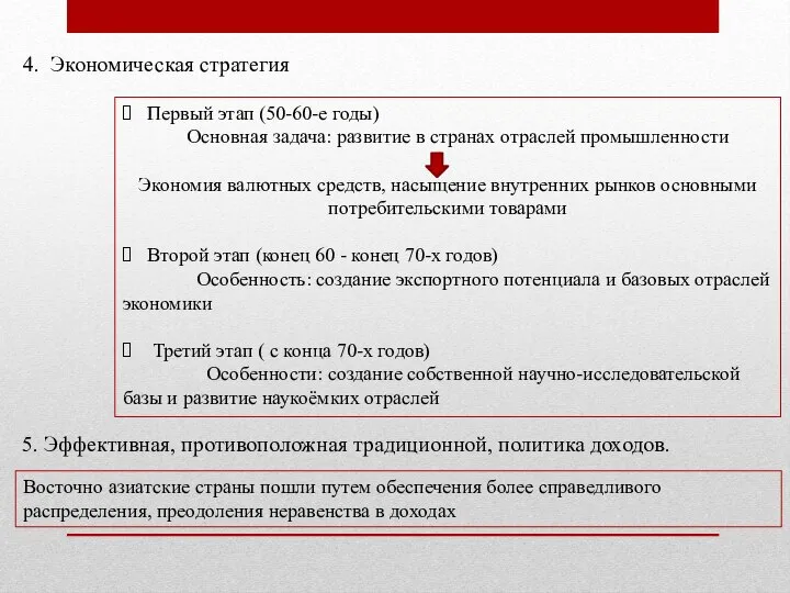 4. Экономическая стратегия Первый этап (50-60-е годы) Основная задача: развитие в