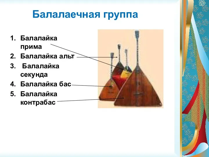 Балалаечная группа Балалайка прима Балалайка альт Балалайка секунда Балалайка бас Балалайка контрабас