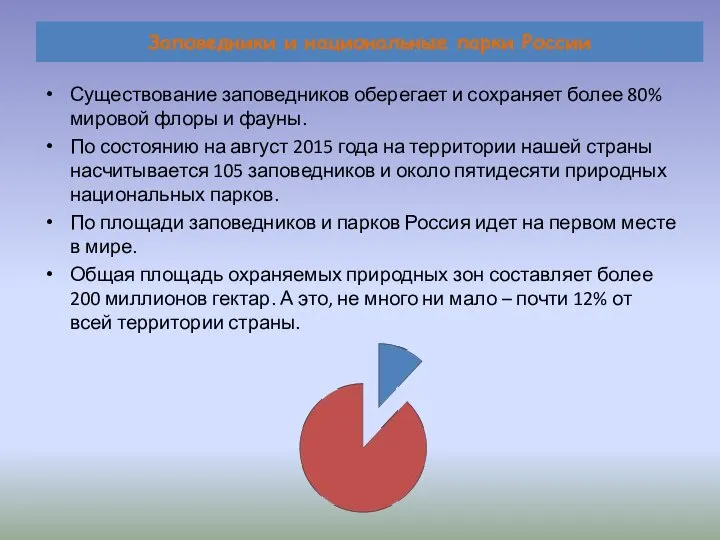 Заповедники и национальные парки России Существование заповедников оберегает и сохраняет более