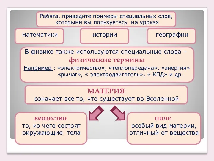 Ребята, приведите примеры специальных слов, которыми вы пользуетесь на уроках математики