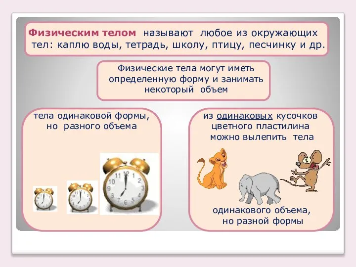 Физическим телом называют любое из окружающих тел: каплю воды, тетрадь, школу,