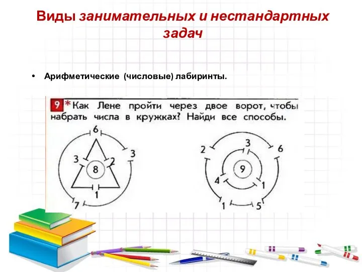 Виды занимательных и нестандартных задач Арифметические (числовые) лабиринты.