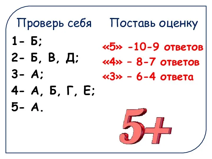 Проверь себя Поставь оценку 1- Б; 2- Б, В, Д; 3-