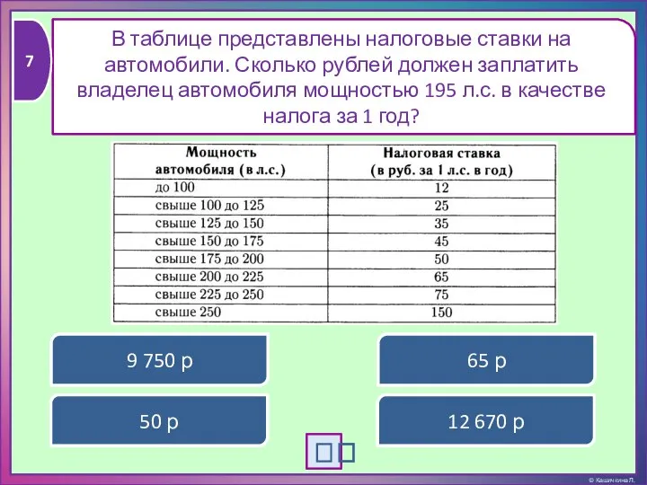 В таблице представлены налоговые ставки на автомобили. Сколько рублей должен заплатить