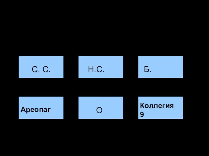 Трансформация родоплеменных органов власти в государственные. С. С. Н.С. Б. Коллегия 9 архонтов Ареопаг О