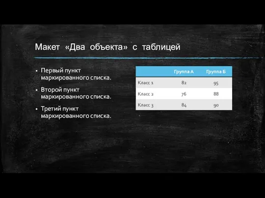 Макет «Два объекта» с таблицей Первый пункт маркированного списка. Второй пункт