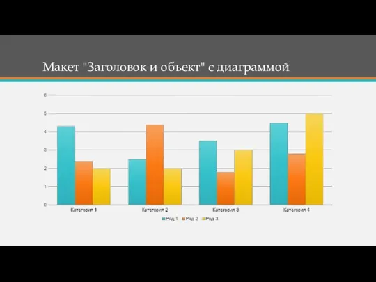 Макет "Заголовок и объект" с диаграммой