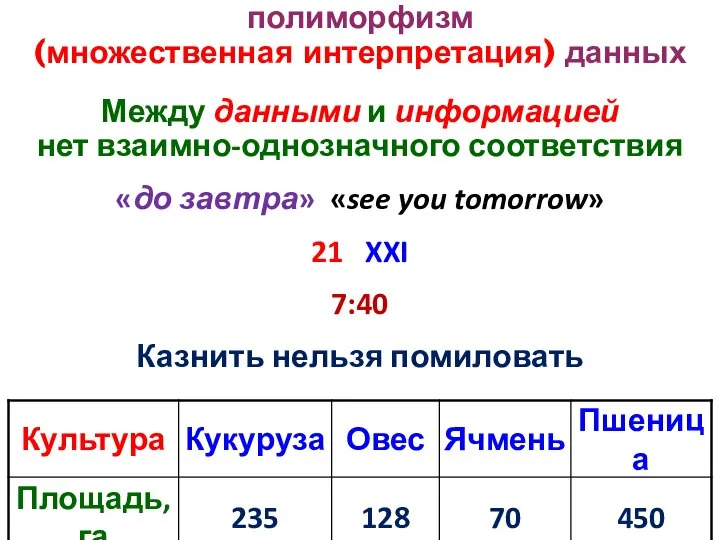 полиморфизм (множественная интерпретация) данных Между данными и информацией нет взаимно-однозначного соответствия