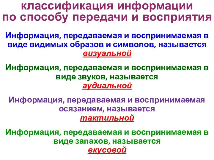 Информация, передаваемая и воспринимаемая в виде видимых образов и символов, называется