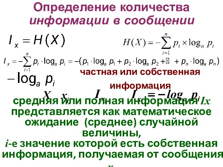 Определение количества информации в сообщении частная или собственная информация X xi