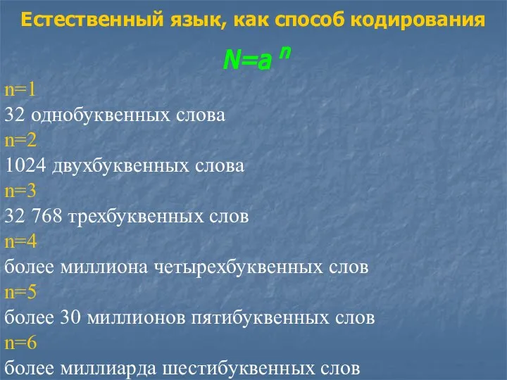 Естественный язык, как способ кодирования N=a n n=1 32 однобуквенных слова