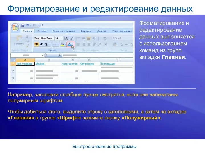 Быстрое освоение программы Форматирование и редактирование данных Форматирование и редактирование данных