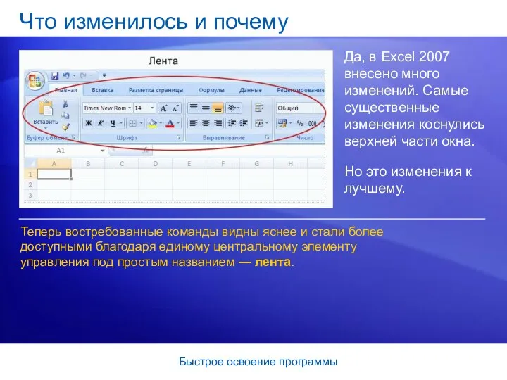 Быстрое освоение программы Что изменилось и почему Да, в Excel 2007