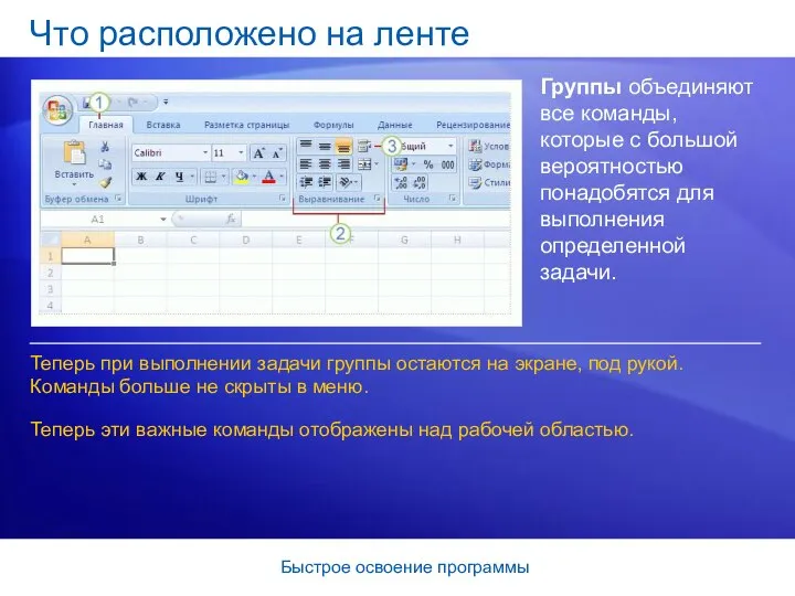 Быстрое освоение программы Что расположено на ленте Группы объединяют все команды,