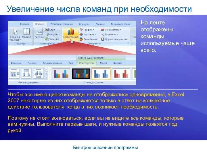 Быстрое освоение программы Увеличение числа команд при необходимости На ленте отображены