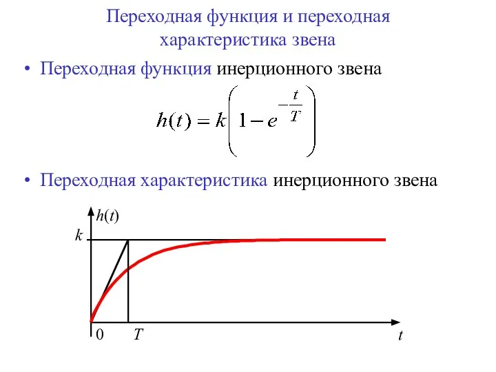 Переходная функция и переходная характеристика звена Переходная функция инерционного звена Переходная характеристика инерционного звена